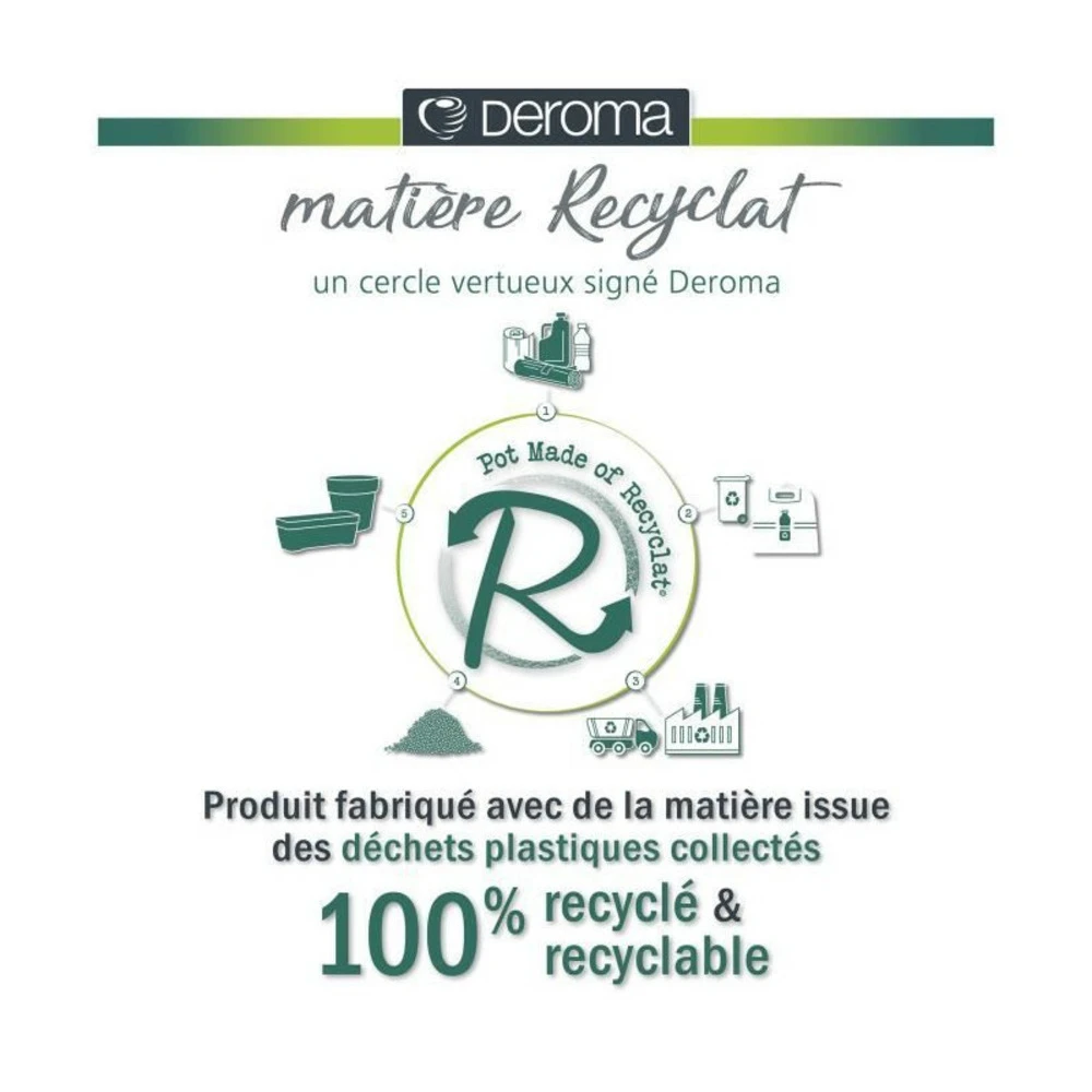 Muret Haut Like R - Hauteur 78 Cm - Anthracite - 5 Muret Haut Like R - Hauteur 78 Cm - Anthracite - – Image 3